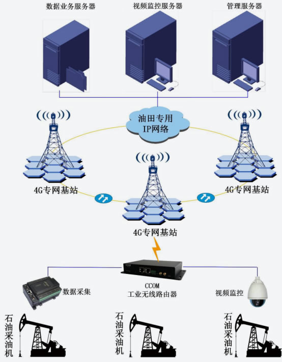 pp电子(中国区)官方网站